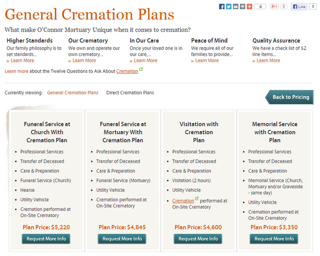 O’Connor Mortuary’s pricing page is great because it provides plenty of options and information for each package.