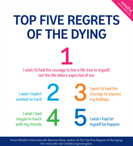 death-regrets