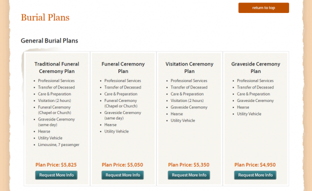 O’Connor Mortuary’s pricing page is a perfect example of a price list that utilizes feature comparisons. In the above example, families can quickly scan the different burial options that are available to them, and can see for themselves how much more value the first option offers.